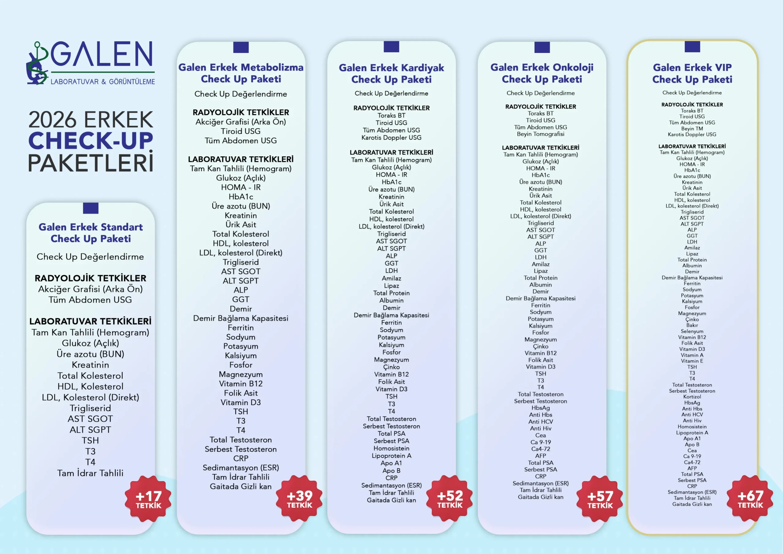 galenerkekfiyatsız_2026